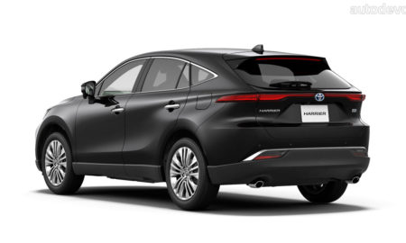 New Toyota Harrier debuts with fluidic lines and technology - Autodevot