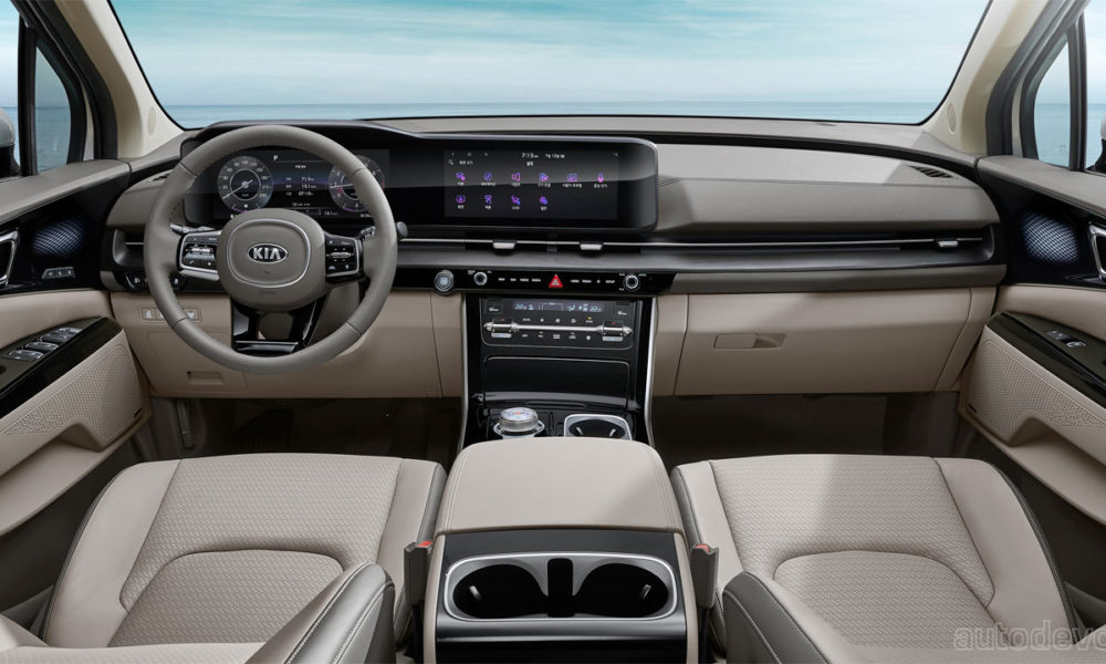 New Kia Carnival interior revealed with large displays Autodevot