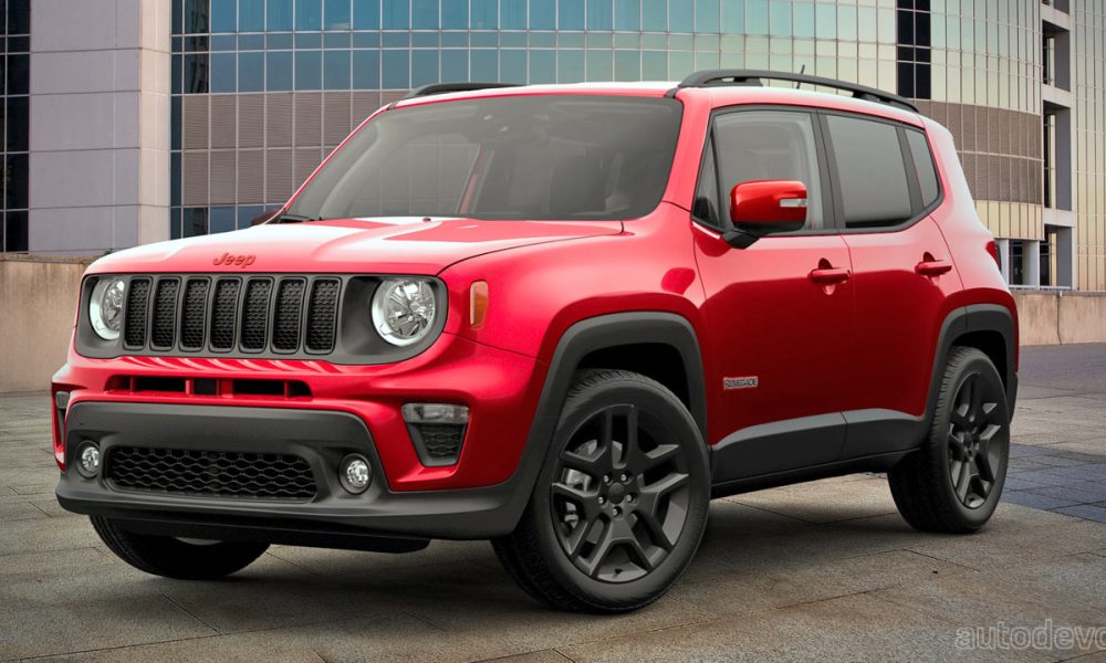 Jeep Renegade RED Special Edition launched in America - Autodevot